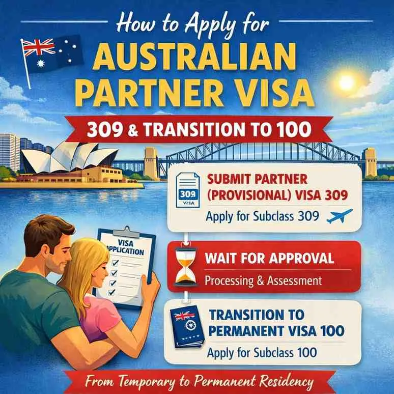 how to apply for Australian partner visa