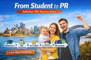 Skilled Nominated Visa Subclass 190