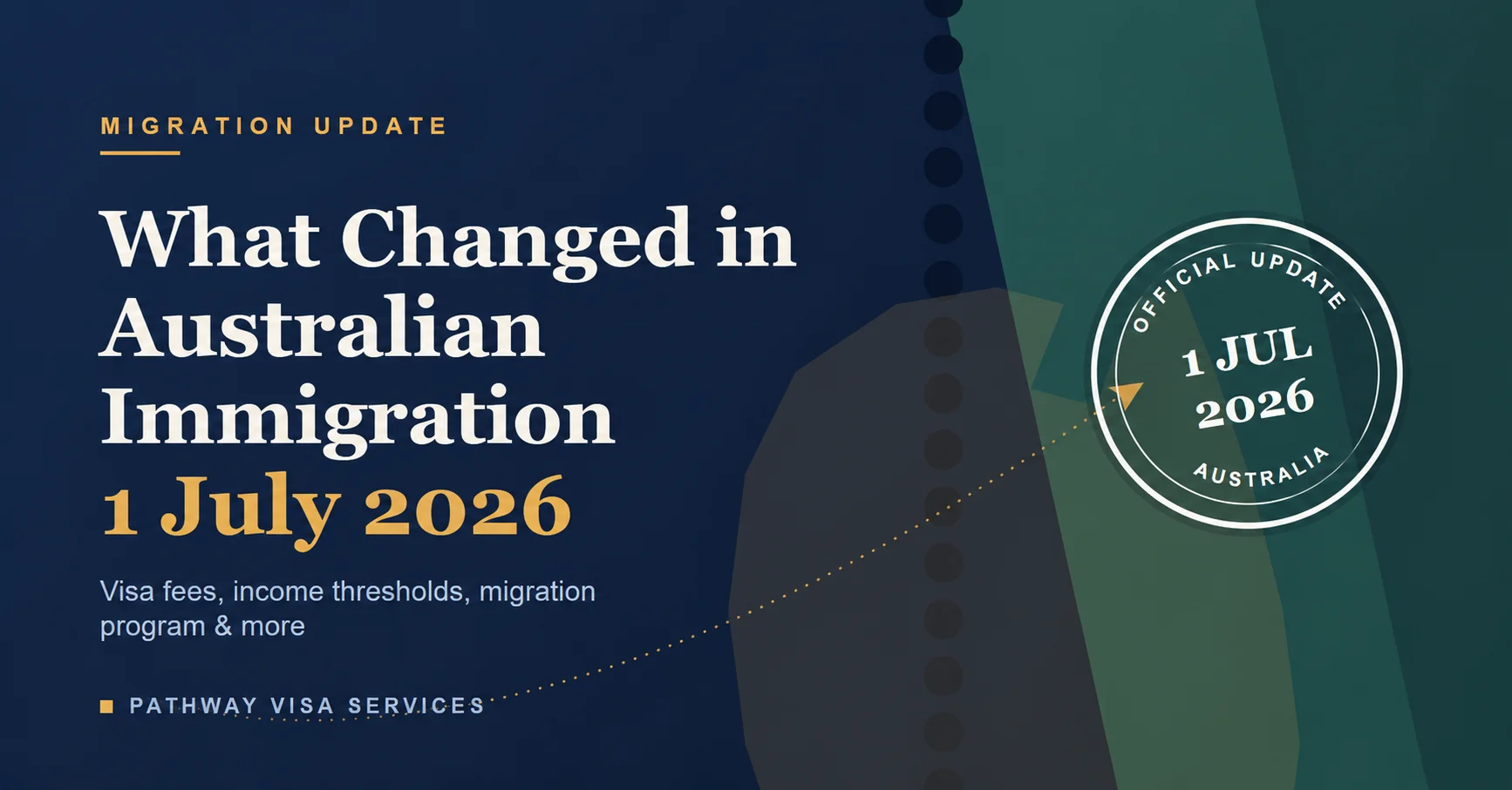 Australian immigration July 2026 Updates